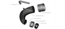 Eventuri Carbon Fibre Turbo Inlet - Audi RS3 8V FL /TT RS / RSQ3