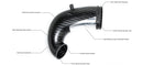 Eventuri Carbon Fibre Turbo Inlet - Audi RS3 8V FL /TT RS / RSQ3